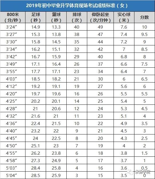 如何在篮球训练前进行有效的热敷准备_0